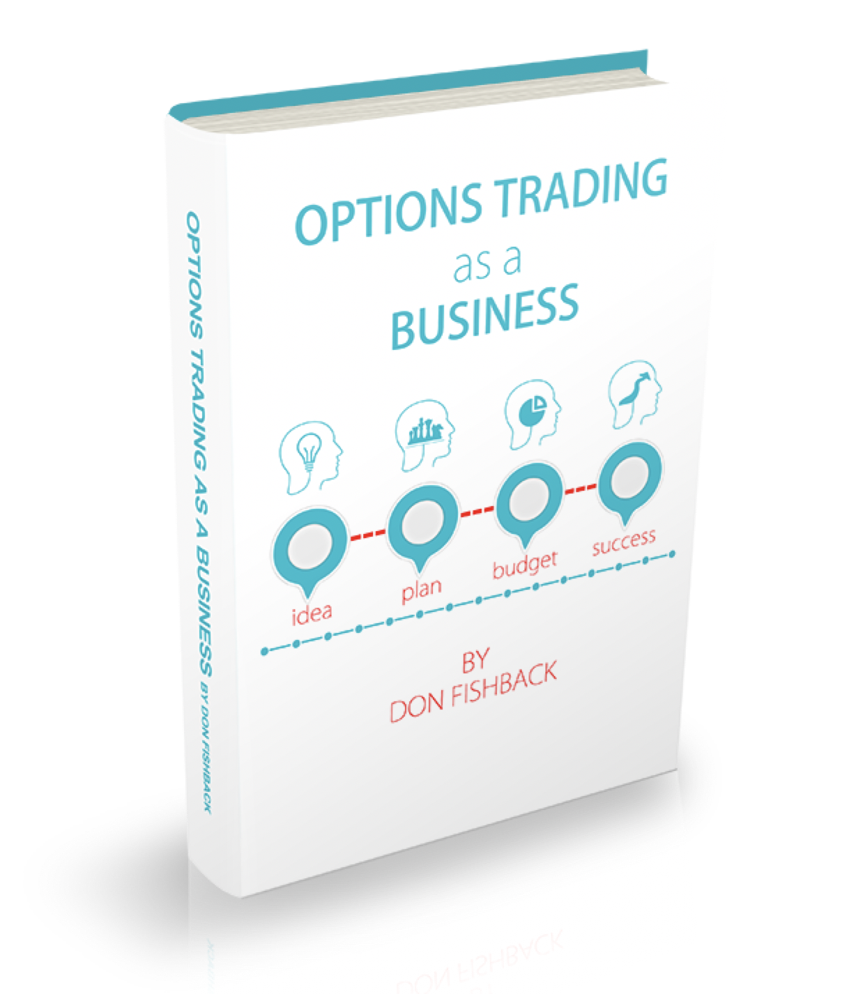 Options Trading As A Business Manual